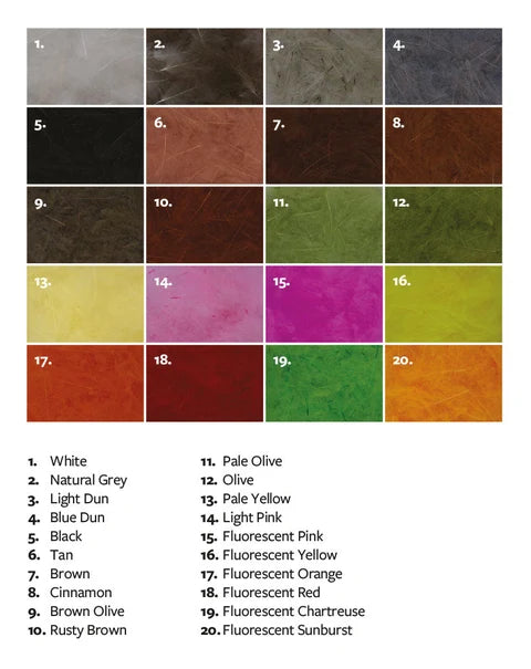 Fulling Mill CDC Feathers Bulk 3g