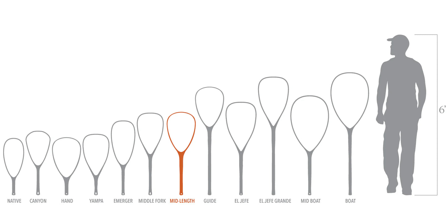Fishpond Nomad Mid-Length Net