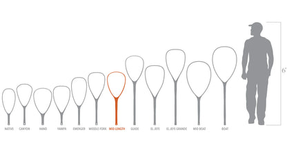 Fishpond Nomad Mid-Length Net